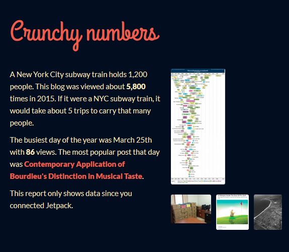 2015 Year in Review